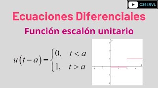 ED La función escalón unitario Definición uso y su transformada de Laplace [upl. by Elocal770]