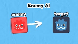 how to make ai enemy in godot4just 40 secgodot tutorial [upl. by Ettenowtna]