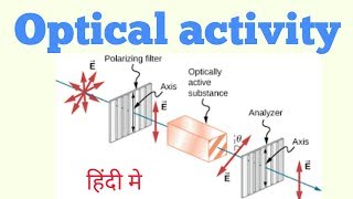 Optical activity in hindi [upl. by Rajiv871]