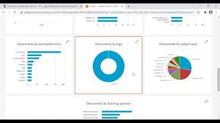 Introduction to Databases Scopus and ScienceDirect [upl. by Aufa]