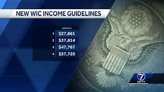 New income guidelines increase number of families who could qualify WIC assistance Nebraska DHHS [upl. by Imoan]