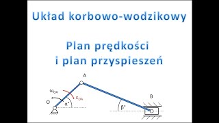 Plan prędkości i plan przyspieszeń  układ korbowowodzikowy [upl. by Tirma]