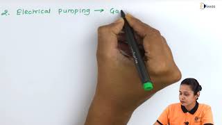 Pumping  Laser in Physics  Physics 2 [upl. by Aymer]