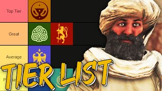 Bannerlord BEST CULTURE Tier List 2023 [upl. by Nets]