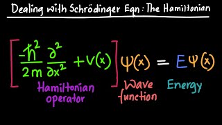 Dealing with Schrodingers Equation  The Hamiltonian [upl. by Aneek]