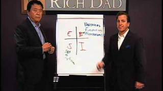 RICH DAD  real estate financing [upl. by Itak]