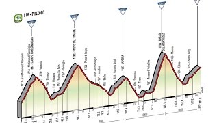 Giro 2015  16e étape  Pinzolo  Aprica [upl. by Enifesoj486]