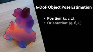 LatentFusion E2E Differentiable Reconstruction and Rendering for Unseen Object Pose Estimation [upl. by Elyagiba]