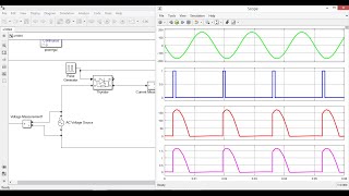 Simulating Half wave controlled Rectifier R Load  Matlab Simulink [upl. by Phyllys381]