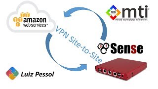 AWS  VPN Site to Site com pfSense [upl. by Ziladnerb540]