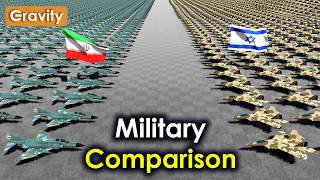 Israel and Iran Military Power 2024 [upl. by Yanaj259]