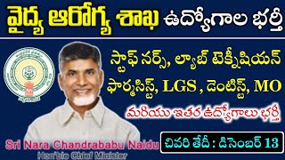 AP Staff Nurse Pharmacist Lab Technician LGS Jobs  AP Contract Basis Jobs Recruitment 2024 [upl. by Rramaj171]