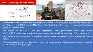 What is Tropospheric Scattering in HINDI [upl. by Renata]