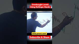 1 How overbought amp oversold levels work with Bollinger Bands [upl. by Auqinihs882]