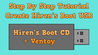 How to create a Hirens Boot USB  Guide and Preview 2021 [upl. by Ydderf]