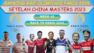 Ranking BWF Olimpiade Paris 2024 │ Setelah China Masters 2023 │ [upl. by Grearson972]