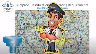 FREE FAA Part 107 Remote Pilot Lesson National Airspace Classification Turn on CC for updates [upl. by Luht]