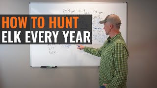 How To Hunt Elk Every Year  Randy Newberg [upl. by Ettennek]