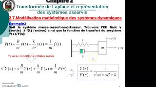 1Fonction de transfert et Réponse impulsionnelle  espace détatالاستجابة النبضية فضاء الحالة [upl. by Zirkle201]