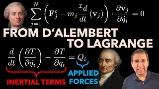 Lagranges Equations from D’Alembert’s Principle plus WORKED EXAMPLES  Lecture 19 of Course [upl. by Atinus]