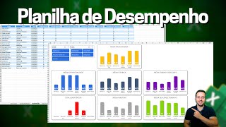 Como Fazer Planilha de Avaliação de Funcionários  Análise de Desempenho [upl. by Luing]