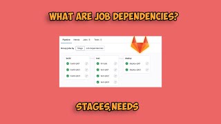 Mastering CICD Pipelines Stages Jobs and Dependencies Explained [upl. by Arvie]