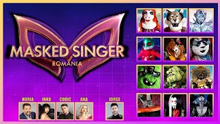 Ordin de eliminare Masked Singer România 2020  Sezonul 1 [upl. by Kcirednek]