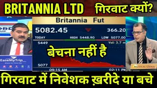 britannia share latest news todaybritannia share kyu girabritannia share future target [upl. by Bannister]