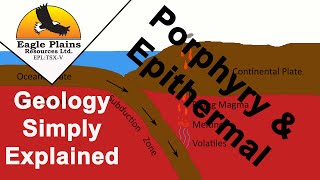 Porphyry and Epithermal mineral Deposits [upl. by Oinotnaesoj]