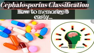 Cephalosporin Classification by simple memory tricks PS Team [upl. by Eniamrahs]