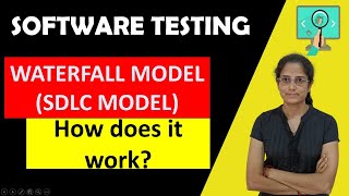 Waterfall Model in SDLC  Its advantages and disadvantages softwaretesting qalopamudrapanda [upl. by Ferdinanda573]