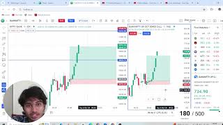 Live option trading📊  08 OCT  Banknifty index Sl huntig trading stockmarket nifty banknifty [upl. by Hofstetter626]