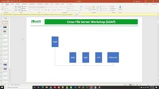 อธิบายภาพรวมของ คอร์ส Linux File Server LDAP [upl. by Odelinda511]