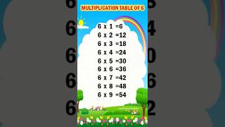 Table of 6 Multiplication Table of 6 Multiplication Tables Times Table Maths Tables shorts [upl. by Atnes]