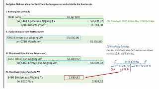 Verkauf Anlagevermögen  SchrittfürSchritt Anleitung [upl. by Llenrod713]