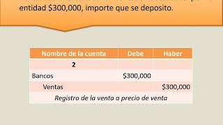 Procedimiento Inventarios perpetuos  Explicación Diario [upl. by Akeemahs]