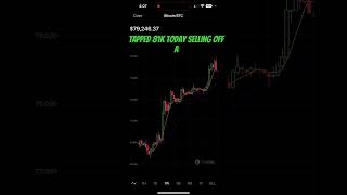 Bitcoin hit 81000 Trump pump bitcoin btc trump [upl. by Elrod]