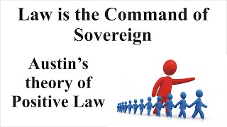 Austins Theory of Positive Law Law is the Command of Sovereign  Jurisprudence  Law Guru [upl. by Rehc]