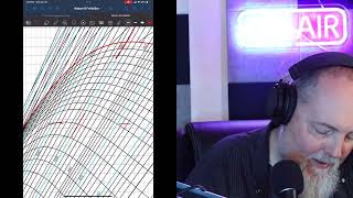 Finding Quality of steam water mixture on Mollier Diagram  Problem Number 3 [upl. by Novert477]