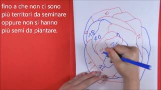 Imparare la Matematica Giocando Semi Infestanti [upl. by Barty966]