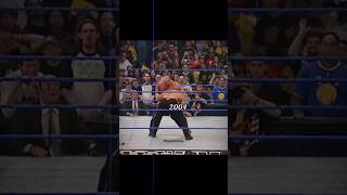 Brock Lesnar And Goldberg Then Vs Now Edit  Brock Lesnar status edit shots [upl. by Serle]