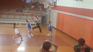 Fredericksburg vs Kerrville b team game highlights [upl. by Barvick]