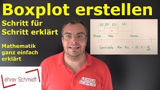 Boxplot erstellen  Schritt für Schritt  ganz einfach erklärt  Lehrerschmidt [upl. by Naasar]