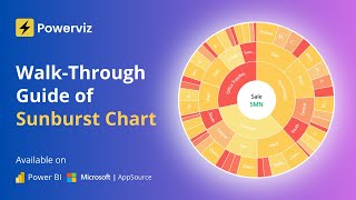 Sunburst Chart Step by Step Tutorial [upl. by Nirrad]