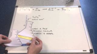 Thiosulfate Titrations 1 [upl. by Nithsa505]