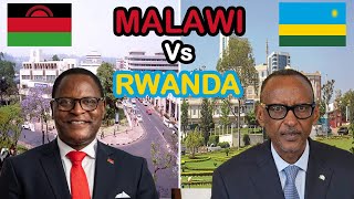 MALAWI VS RWANDA COUNTRY COMPARISON [upl. by Hamfurd]