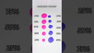 Candy pink Vs lavender satisfying colors Mixing subscribe colormixing satisfying shorts [upl. by Jaquelin]