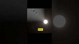 Man Made Solar Eclipses to Control Global Warming technology space viral shorts reels trending [upl. by Atiuqan952]