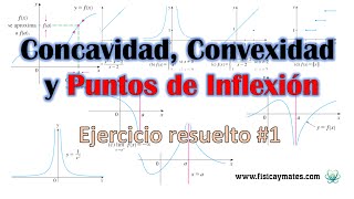 Concavidad y convexidad de una función  Ejercicio resuelto 1 [upl. by Deena]