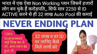 Pearlvine International New Plan । Pearlvine Royalty Income  Pearlvine Auto Pool  Pearlvine Plan [upl. by Euqor843]